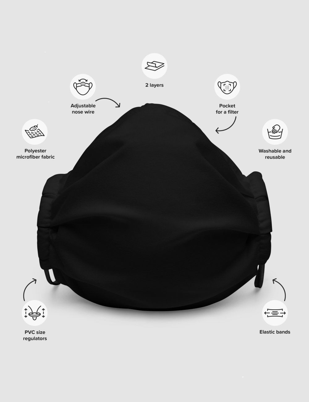 Classic Black | Premium Double Layered Pocket Face Mask OniTakai
